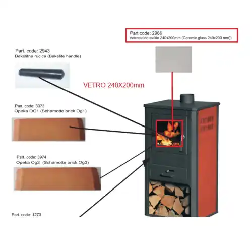 Vetro di ricambio per stufa a legna blist b1 in vetro temperato modello organj lm Dagaanbieding