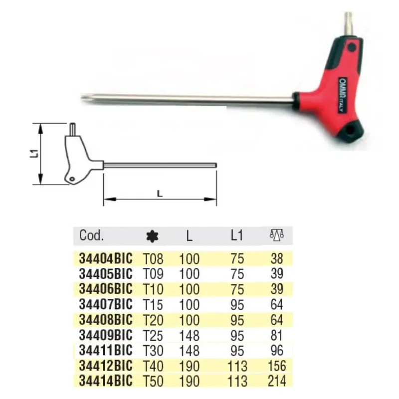 CHIAVI OMMA A TORX CON IMPUGNATURA ERGONOMICA Laatste Versie