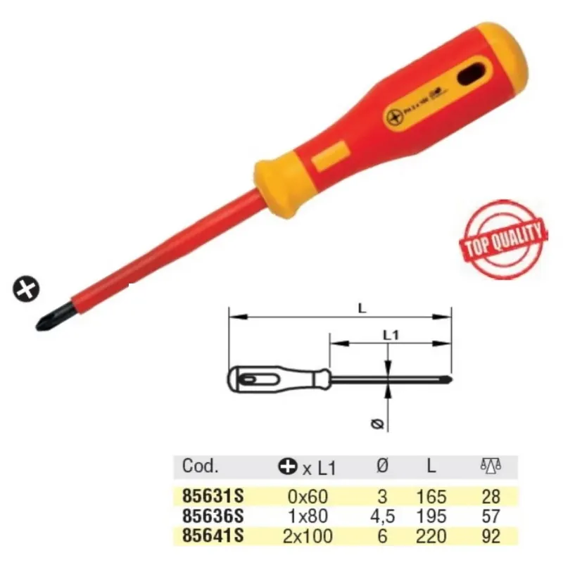 CACCIAVITI OMMA ISOLATI 1000V A CROCE PH Gecertificeerd