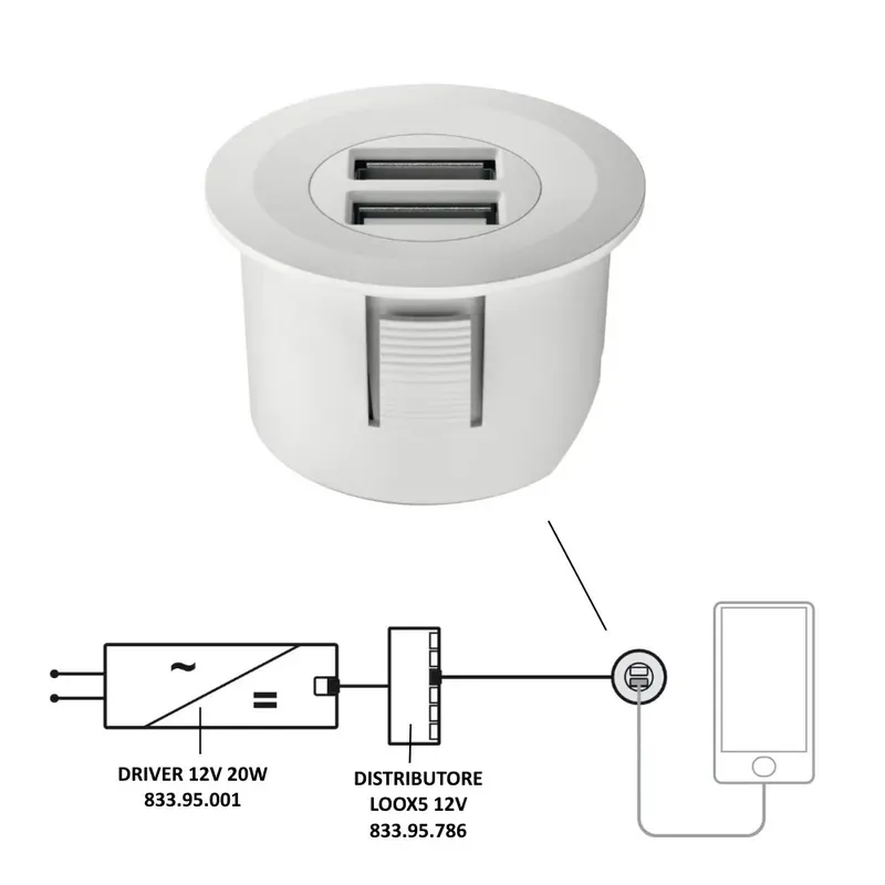 MODULO DI RICARICA 12V USB HAFELE ESC 2001 TONDO BIANCO 833.73.752 Laatste Versie
