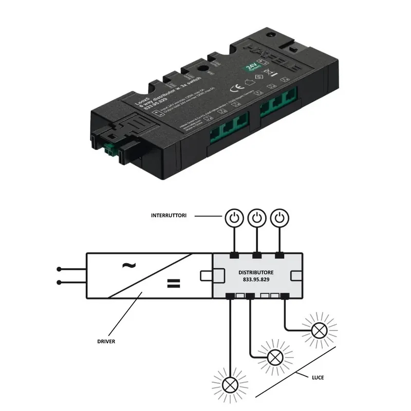 Superprijs DISTRIBUTORE BOX 6 VIE HAFELE LOOX5 24V "CON 3 INGRESSI" PER SENSORI/INTERRUTTORI 833.95.829