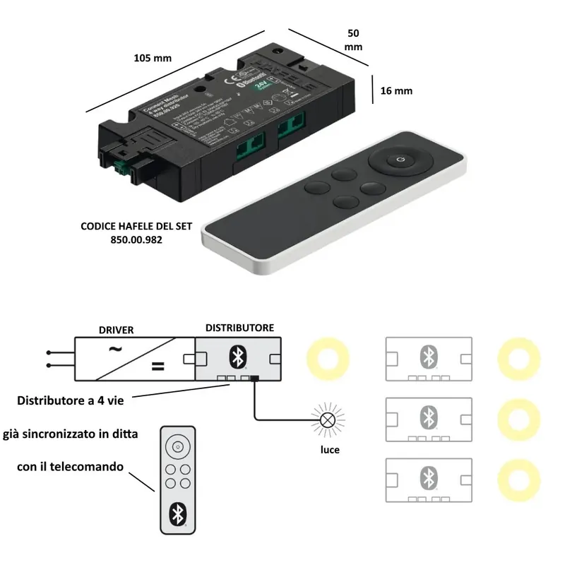 SET DISTRIBUTORE BOX A 4 VIE CON TELECOMANDO HAFELE LOOX5 MESH ECO 24V 850.00.982 Laatste Versie