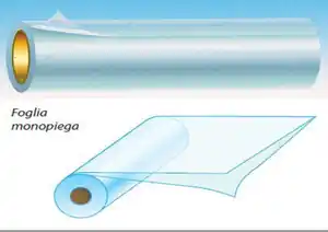 POLITENE IN ROTOLI H.100X 200 SPESS.20 (184 gr./mq.) Korting